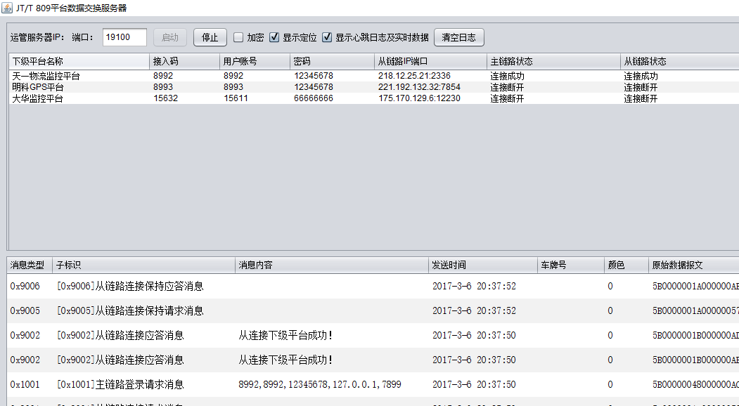 809数据网关